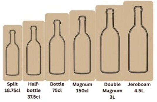 smaller-wine-bottle-sizes