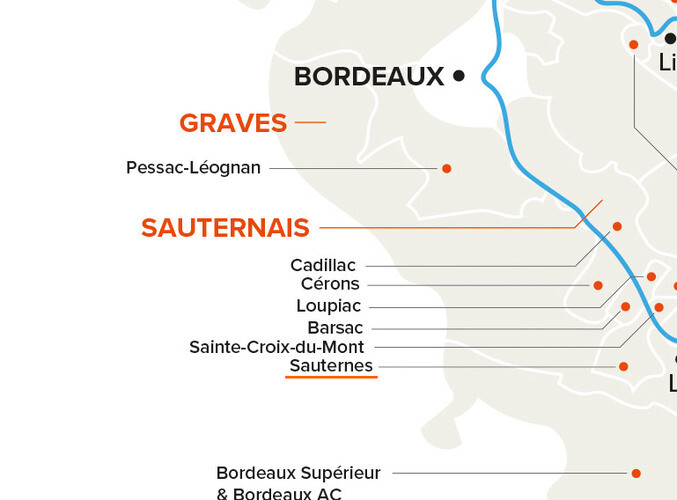 Sauternes